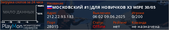 баннер для сервера rust. МОСКОВСКИЙ #1|ДЛЯ НОВИЧКОВ X3 WIPE 30/05