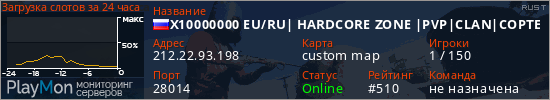 баннер для сервера rust. X10000000 EU/RU| HARDCORE ZONE |PVP|CLAN|COPTER|BATTLEFIELD|SKI