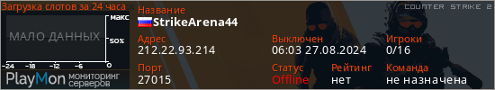 баннер для сервера cs2. StrikeArena44