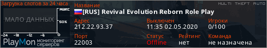 баннер для сервера mta. [RUS] Revival Evolution Reborn Role Play