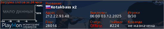 баннер для сервера rust. Kotakbass x2