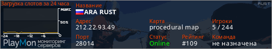 баннер для сервера rust. ARA RUST
