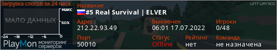 баннер для сервера unturned. #5 Real Survival | ELVER