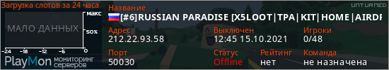 баннер для сервера unturned. [#6]RUSSIAN PARADISE [X5LOOT|TPA|KIT|HOME|AIRDROP]