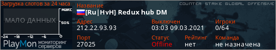 баннер для сервера csgo. [Ru|HvH] Redux hub DM