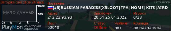 баннер для сервера unturned. [#5]RUSSIAN PARADISE[X5LOOT|TPA|HOME|KITS|AIRDROP]