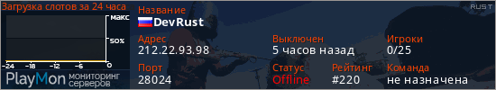 баннер для сервера rust. DevRust