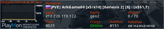 баннер для сервера ark. [PVE] ArkGame66 [x5/x10] [Genesis 2] [6] - (v361.7)