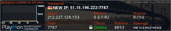 баннер для сервера samp. NEW IP: 51.15.196.222:7787