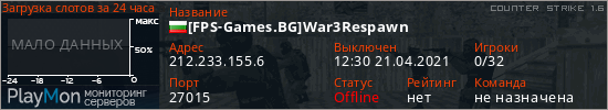 баннер для сервера cs. [FPS-Games.BG]War3Respawn