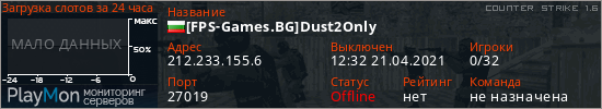 баннер для сервера cs. [FPS-Games.BG]Dust2Only