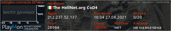 баннер для сервера cod4. The HellNet.org CoD4