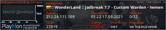 баннер для сервера tf2. ★ WonderLand ⋙ Jailbreak 7.7 - Custom Warden - !wmenu