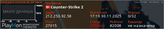 баннер для сервера cs2. Counter-Strike 2