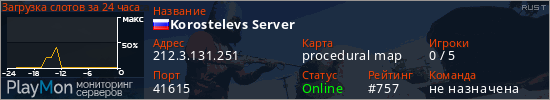 баннер для сервера rust. Korostelevs Server