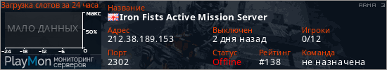 баннер для сервера arma3. Iron Fists Active Mission Server