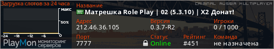 баннер для сервера crmp. Матрешка Role Play | 02 (production) | X2 Донат!