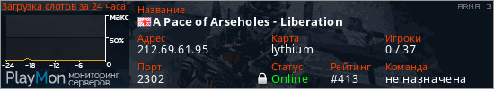 баннер для сервера arma3. A Pace of Arseholes - Liberation