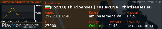 баннер для сервера cs2. [CS2/EU] Third Senses | 1v1 ARENA | thirdsenses.eu