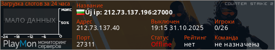баннер для сервера cs2. Új ip: 212.73.137.196:27000