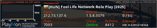 баннер для сервера samp. [HUN] Feel Life Network Role Play [2025]