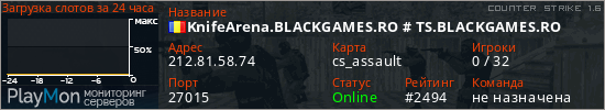 баннер для сервера cs. KnifeArena.BLACKGAMES.RO # TS.BLACKGAMES.RO