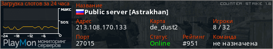 баннер для сервера cs. Public server [Astrakhan]
