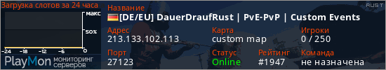 баннер для сервера rust. [DE/EU] DauerDraufRust | PvE-PvP | Custom Events