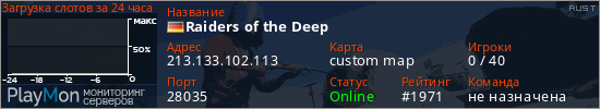 баннер для сервера rust. Raiders of the Deep