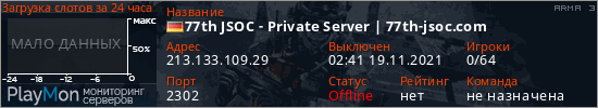 баннер для сервера arma3. 77th JSOC - Private Server | 77th-jsoc.com