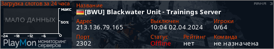 баннер для сервера arma3. [BWU] Blackwater Unit - Trainings Server