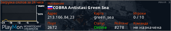 баннер для сервера arma3. COBRA Antistasi Green Sea