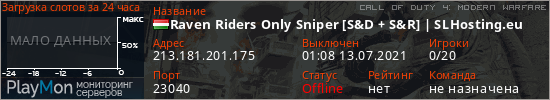 баннер для сервера cod4. Raven Riders Only Sniper [S&D + S&R] | SLHosting.eu