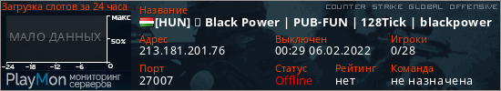 баннер для сервера csgo. [HUN] ★ Black Power | PUB-FUN | 128Tick | blackpowerservers.hu