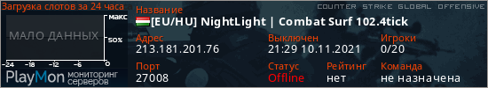 баннер для сервера csgo. [EU/HU] NightLight | Combat Surf 102.4tick