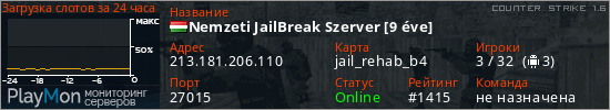 баннер для сервера cs. Nemzeti JailBreak Szerver [9 éve]
