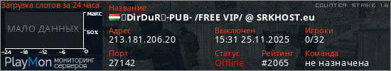 баннер для сервера cs. 『DirDuR』-PUB- /FREE VIP/ @ SRKHOST.eu