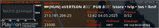 баннер для сервера cs2. [HUN] eVERTSON 🔴 PUB 🔴 !store &bull; !vip &bull; !ws &bull; !knife