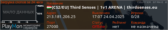 баннер для сервера cs2. [CS2/EU] Third Senses | 1v1 ARENA | thirdsenses.eu