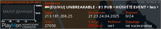 баннер для сервера cs2. [EU/HU] UNBREAKABLE - #1 PUB &bull; H&Uacute;SV&Eacute;TI EVENT &bull; !ws &bull; !k