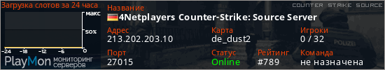баннер для сервера css. 4Netplayers Counter-Strike: Source Server