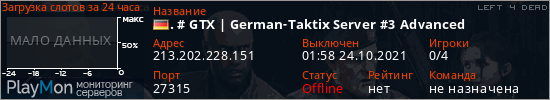 баннер для сервера l4d. . # GTX | German-Taktix Server #3 Advanced