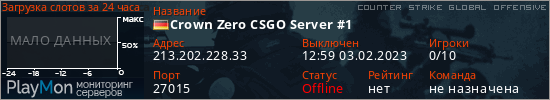 баннер для сервера csgo. Crown Zero CSGO Server #1