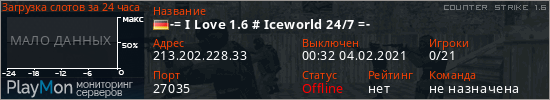 баннер для сервера cs. -= I Love 1.6 # Iceworld 24/7 =-