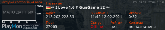 баннер для сервера cs. -= I Love 1.6 # GunGame #2 =-