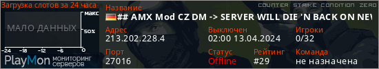 баннер для сервера cz. ## AMX Mod CZ DM -> SERVER WILL DIE 'N BACK ON NEW IP SOON