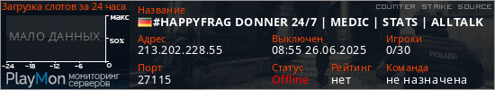 баннер для сервера css. #HAPPYFRAG DONNER 24/7 | MEDIC | STATS | ALLTALK