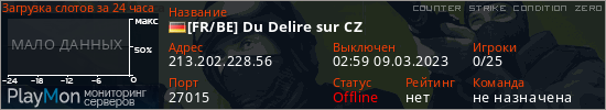 баннер для сервера cz. [FR/BE] Du Delire sur CZ