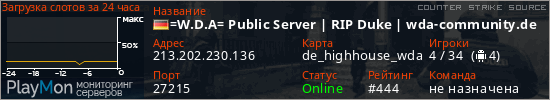 баннер для сервера css. =W.D.A= Public Server | RIP Duke | wda-community.de