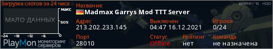 баннер для сервера garrysmod. Madmax Garrys Mod TTT Server